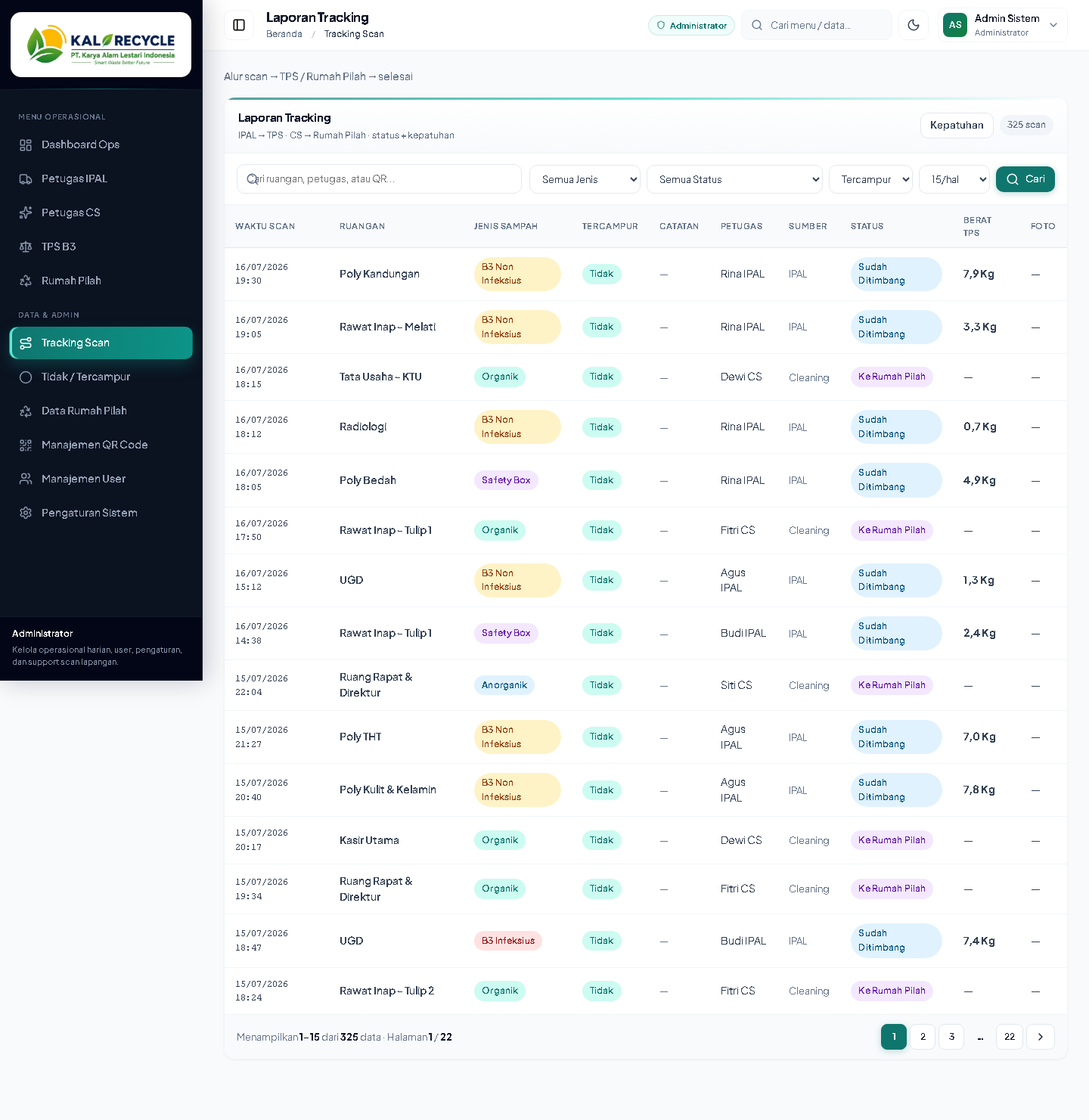 Screenshot real — Tracking SIRS v2